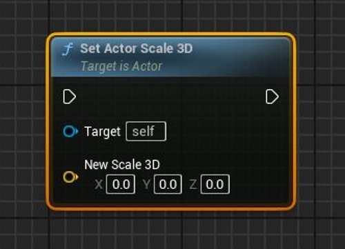 UE5のSetActorScale3D